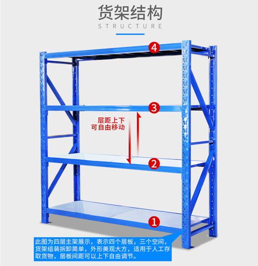 貨架結構