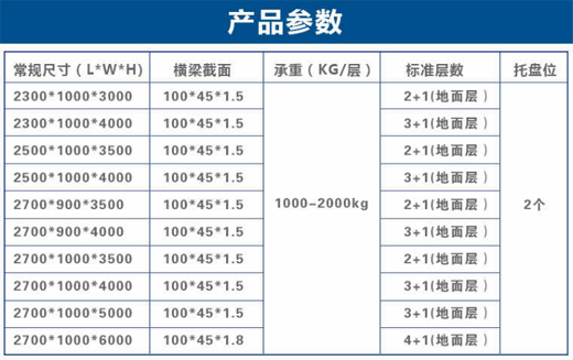 cpcs